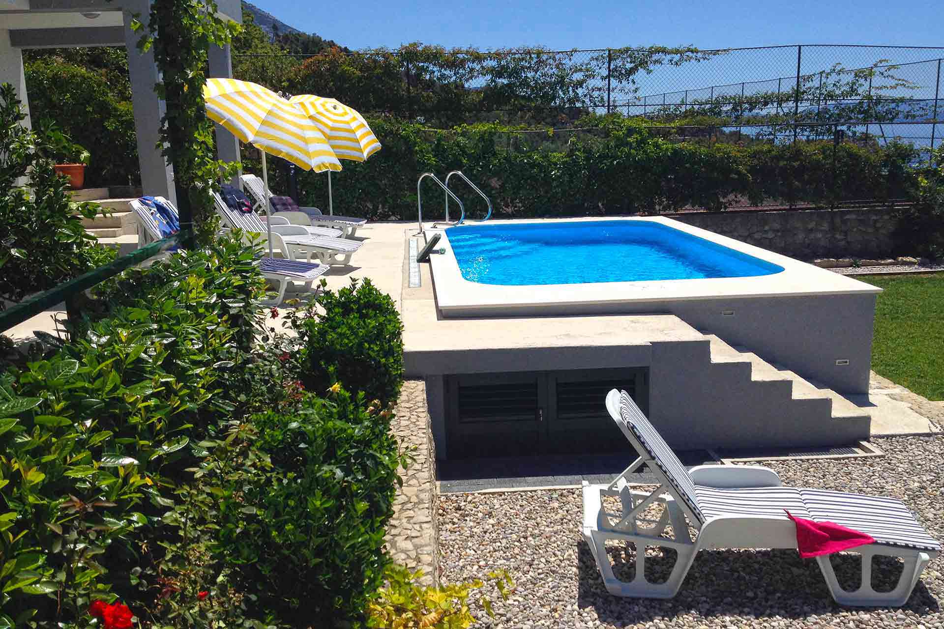 Title>hyra hus i kroatien makarska hus med pool hus kuk